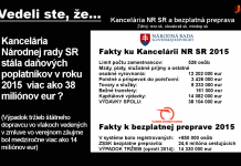 KANCELÁRIA NÁRODNEJ RADY