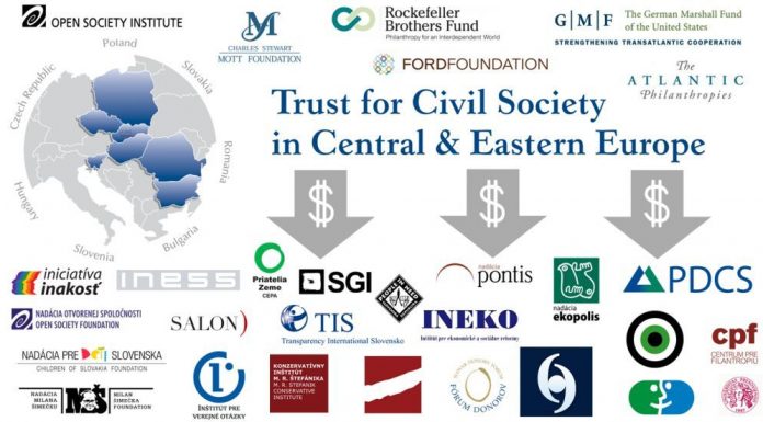 TRUST FOR CIVIL SOCIETY IN CENTRAL AND EASTERN EUROPE