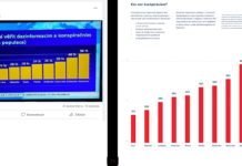 TOTO JE IGOR. NEBUĎTE AKO IGOR