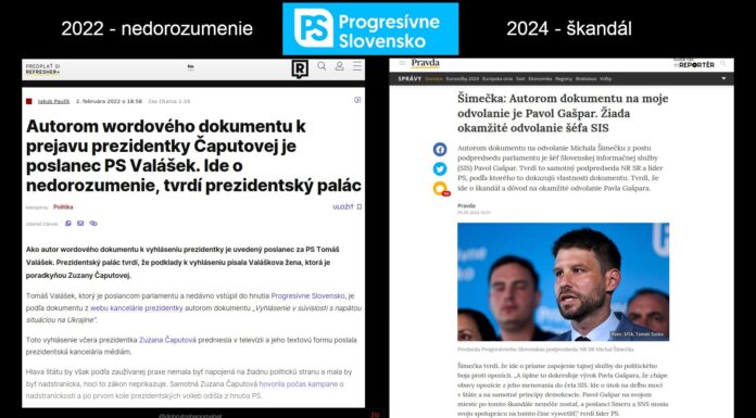 JEDNODUCHO PROGRESÍVNE SLOVENSKO